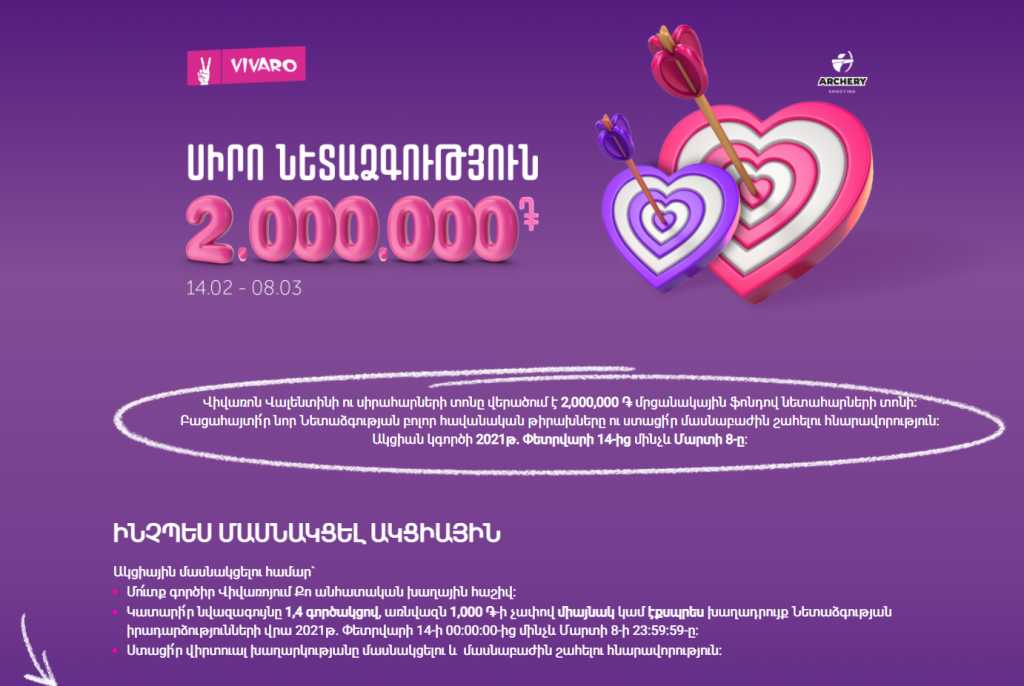 Vivarobet շահած բոնուսները ☎ Vivarobet բոնուսային հաշիվ